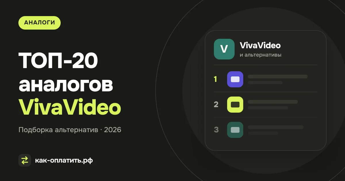 ТОП-20 аналогов VivaVideo, российских и международных