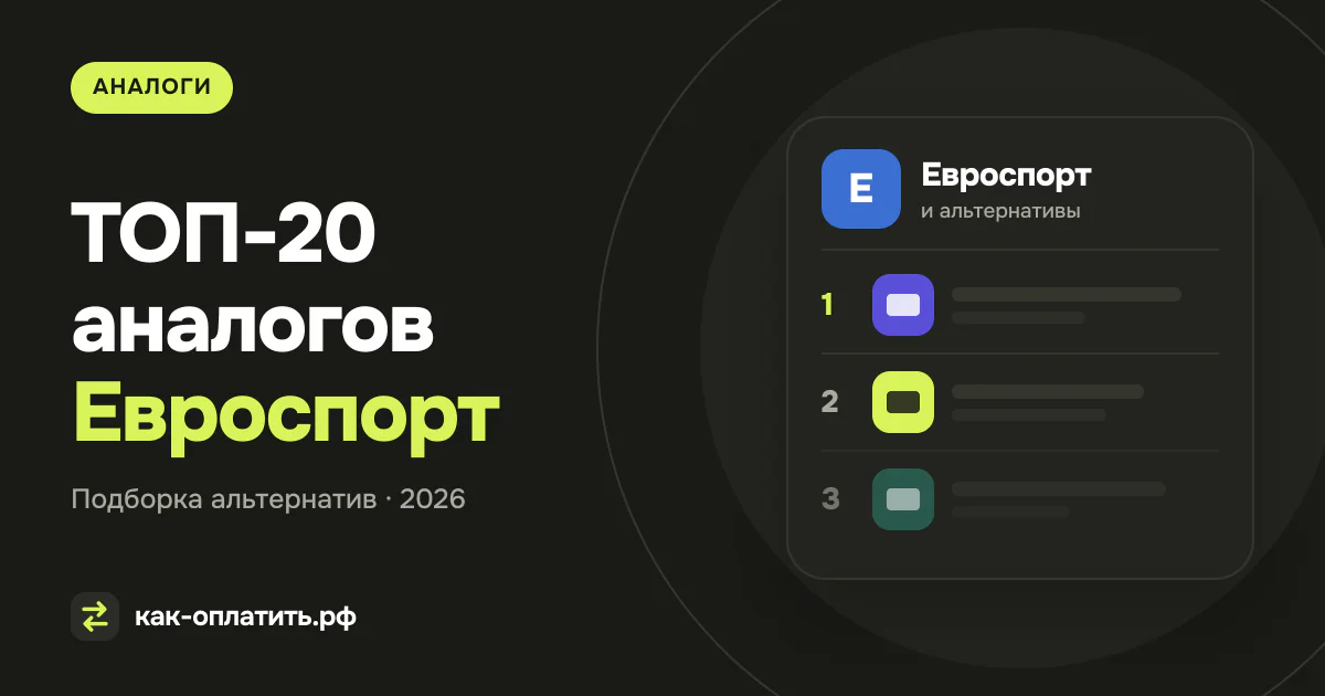 ТОП-20 аналогов Евроспорт, российских и международных