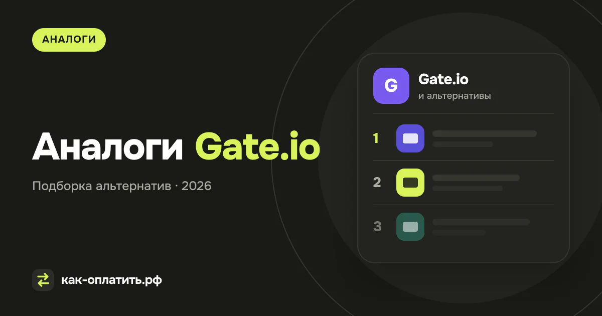 Аналоги Gate.io