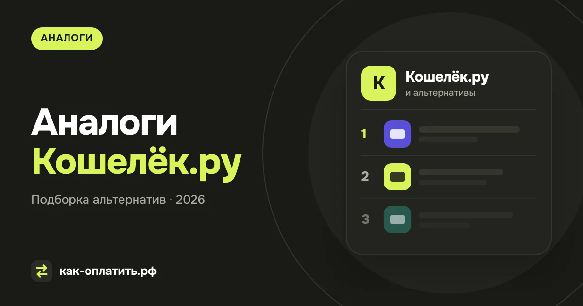 Аналоги Кошелёк.ру
