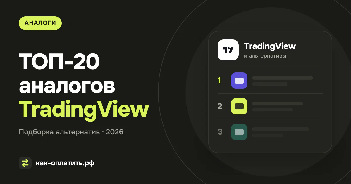 ТОП-20 аналогов TradingView, российских и международных