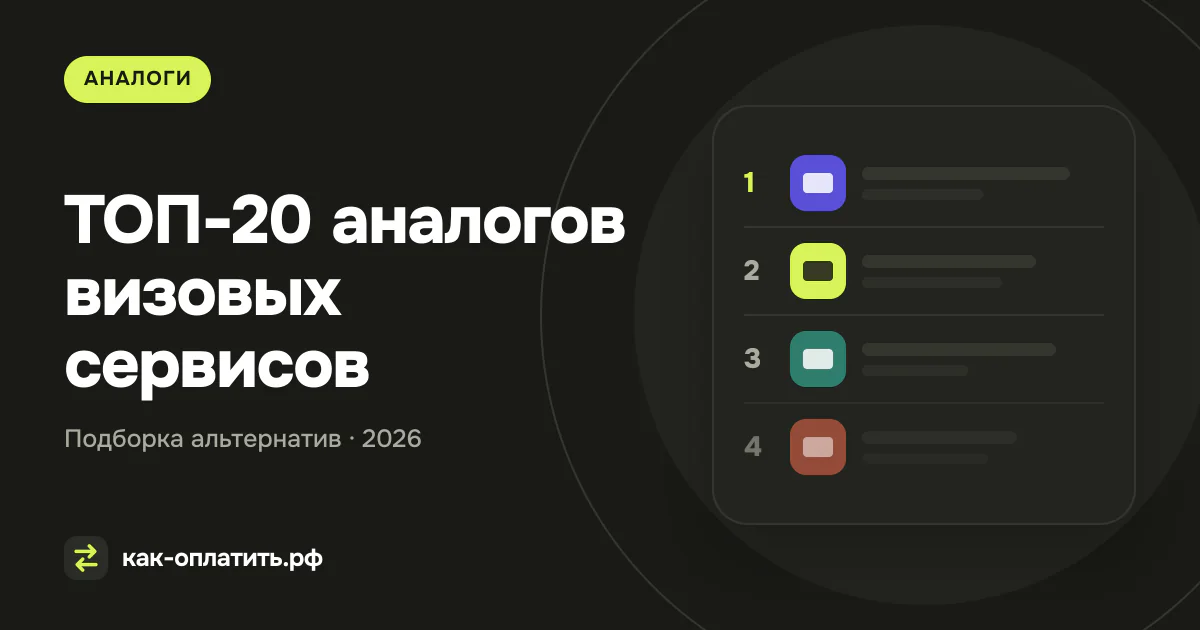 ТОП-20 аналогов визовых сервисов, российских и международных