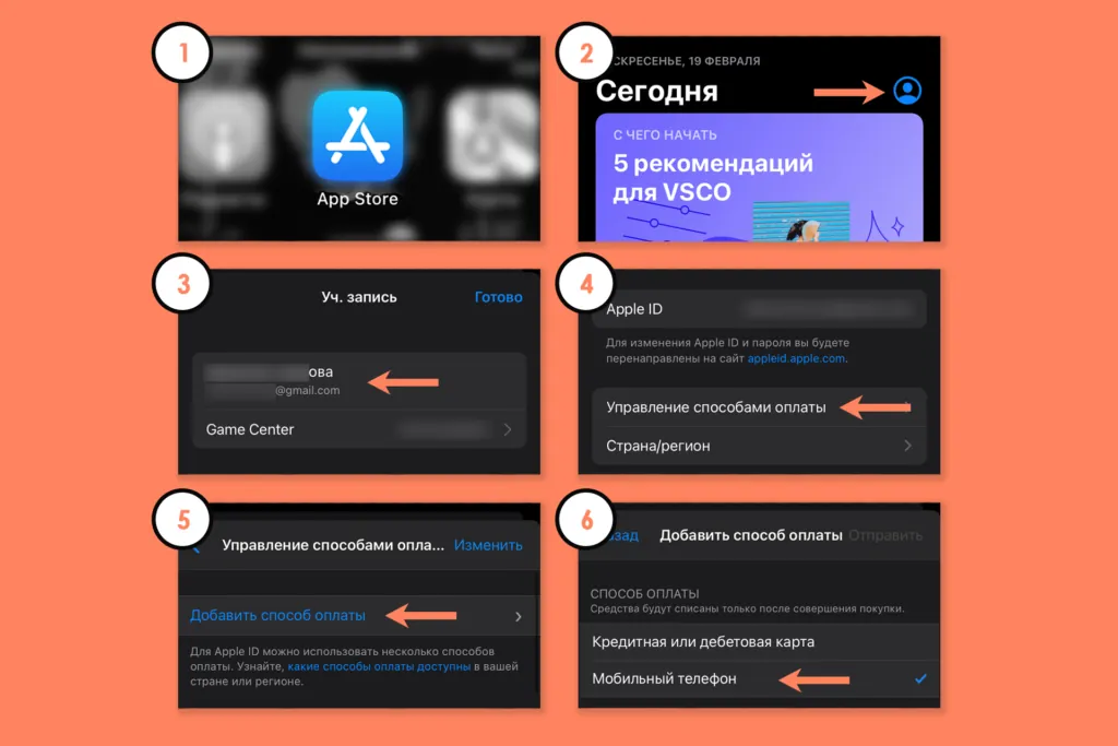 Как оплатить Adidas из России в 2026 году