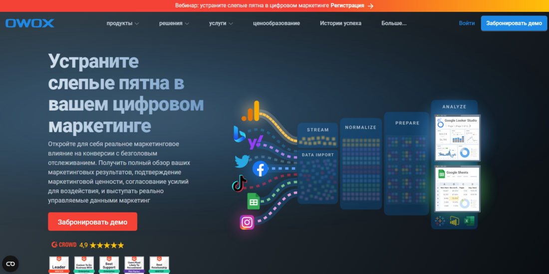 Как оплатить OWOX из России в 2026 году