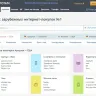Доставка товаров Shopotam