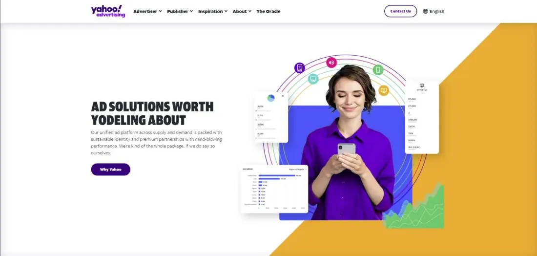 Как оплачивать рекламу Yahoo Advertising из России, самые выгодные способы на Апрель 2026