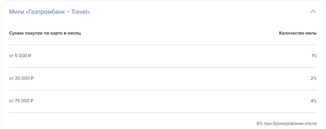 мили газпром.JPG