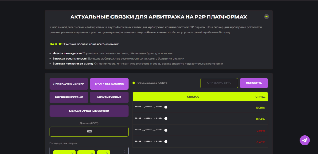 раздел спот+.png