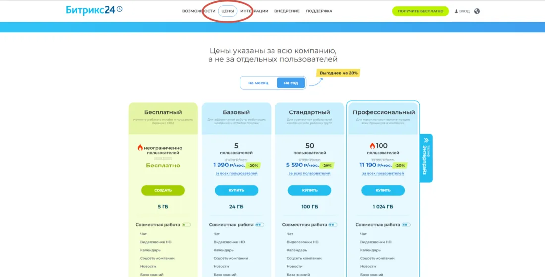 Как оплатить Битрикс 24 - тарифы и способы оплаты