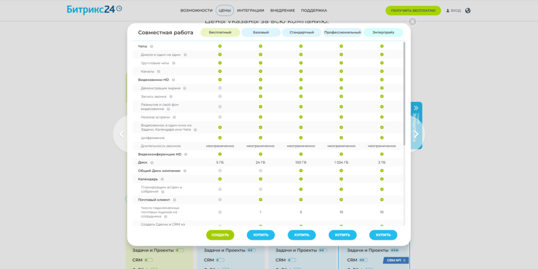Как оплатить Битрикс 24 2024-01-15_20-53-37.png