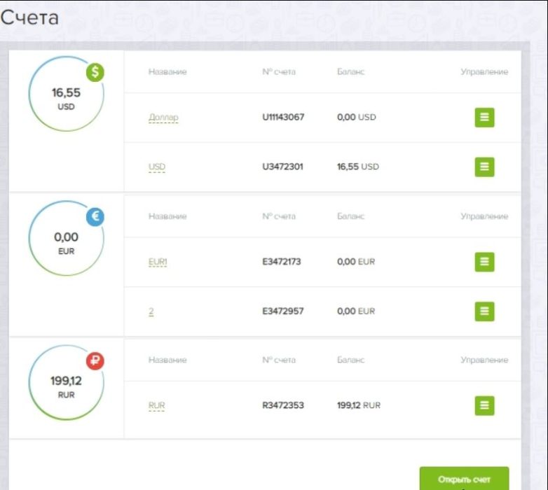 Обзор сервиса Capitalist валютн счета.JPG