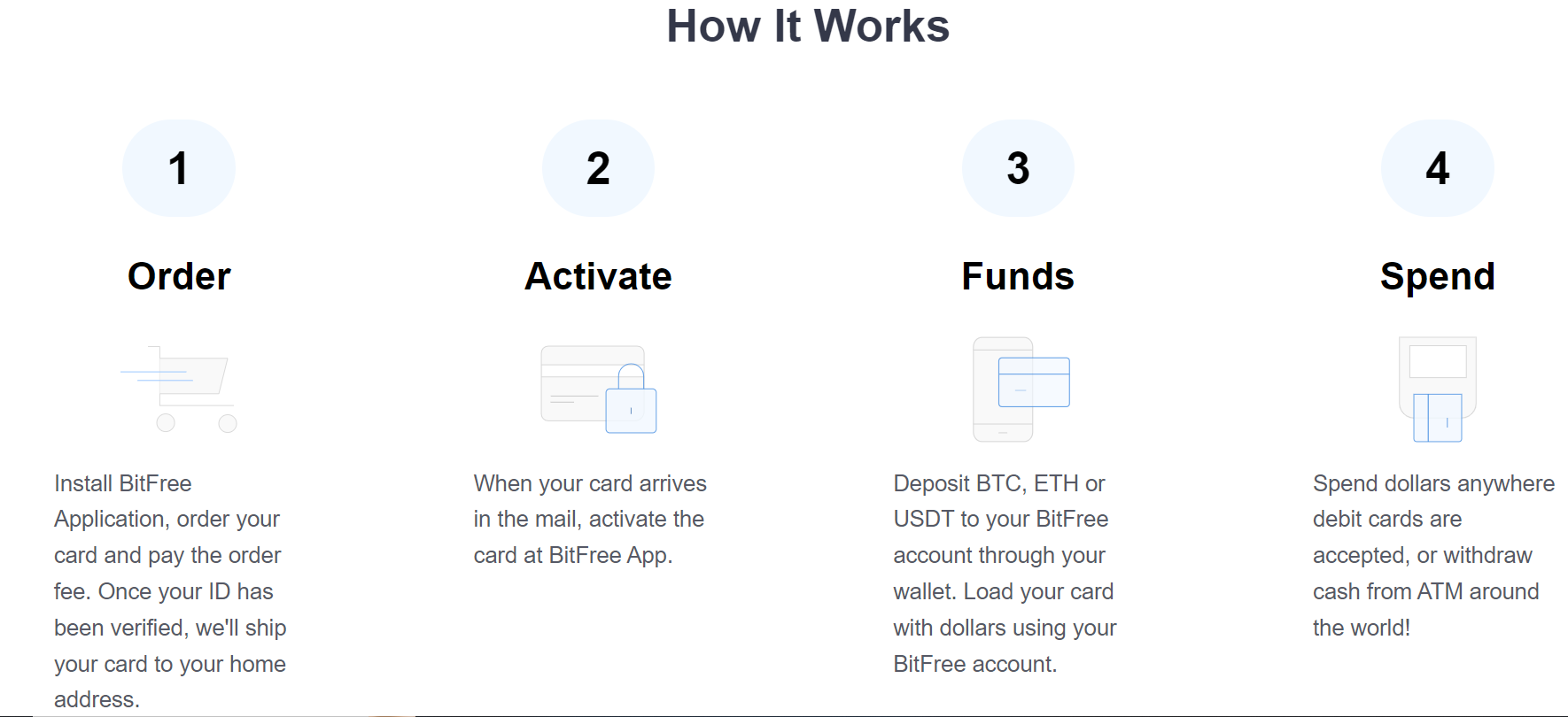 Обзор сервиса Bit Free 4.png