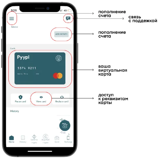 Как оплатить Fansly через PYYPL? (PYYPL временно закрыт)