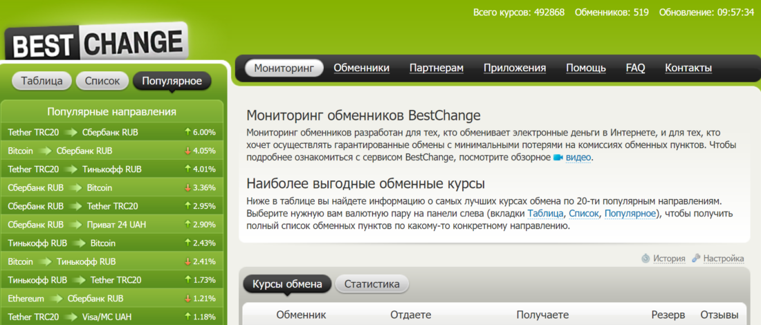 Обменники для работы с Capitalist 1.png