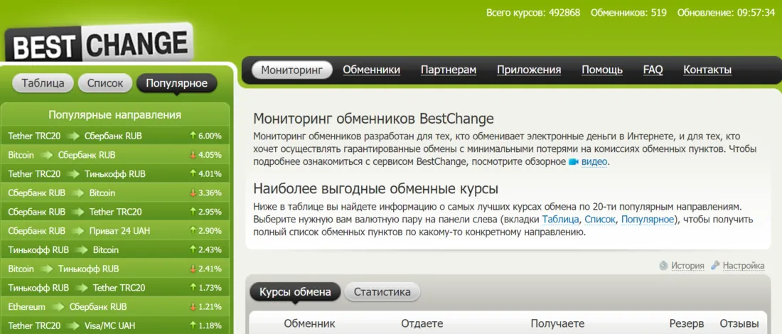 Обменники для работы с Capitalist