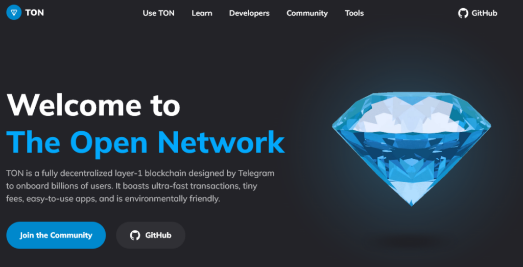 Как оплатить Ton Place из России в 2026 году