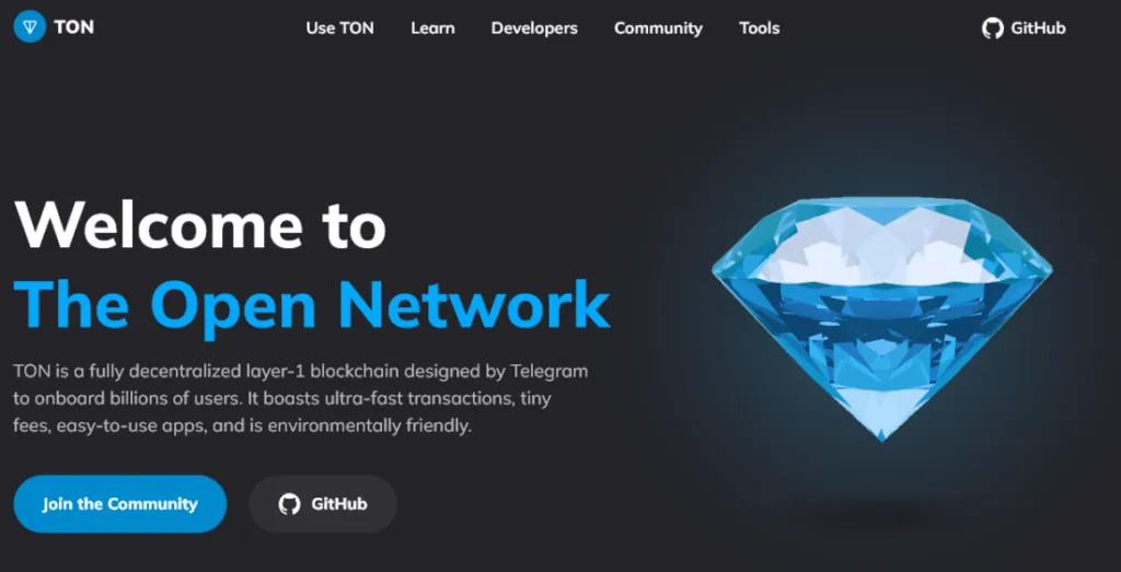 Как оплатить Ton Place из России в 2026 году