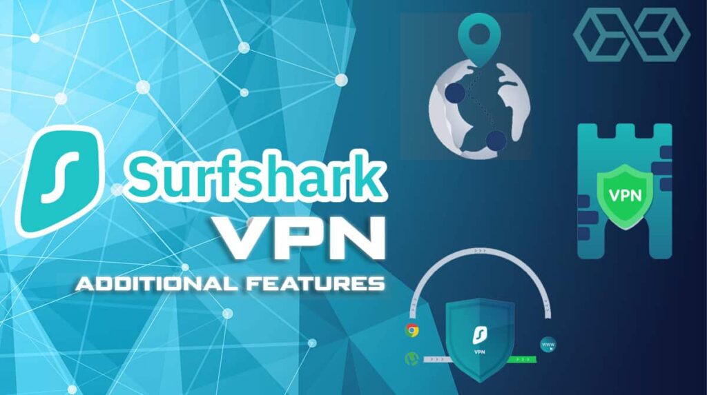 Как оплатить SurfShark из России