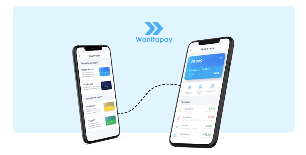 Что такое Wanttopay 3D Secure