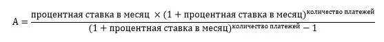 Тест заёмщика. Расчёт ежемесячного платежа