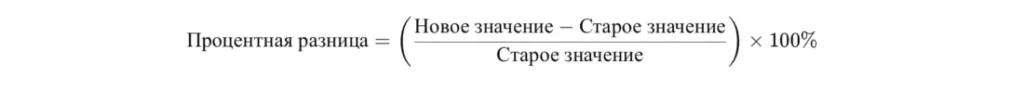 Калькулятор процентной разницы. Разница между числами в процентах