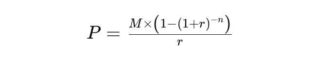 Тест заёмщика на сумму кредита. Онлайн расчёт