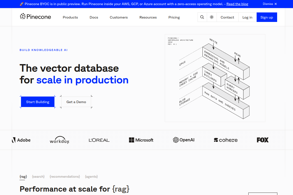 Как оплатить Pinecone из России в 2026
