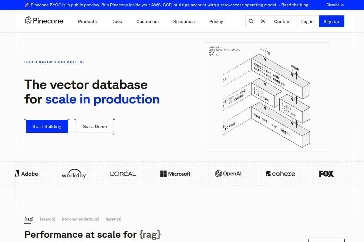 Как оплатить Pinecone из России в 2026
